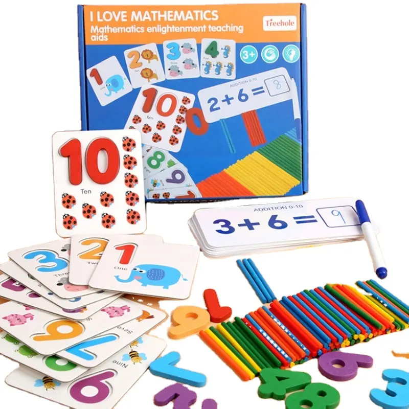 MathMaster Counting & Operations Set